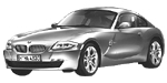 BMW E86 U3984 Fault Code